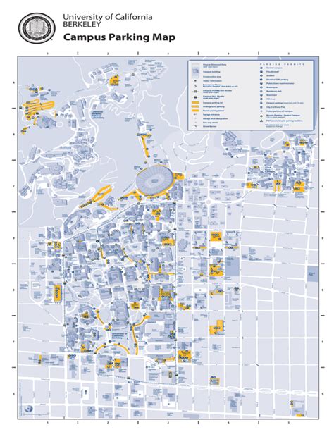 uc berkeley student parking permit